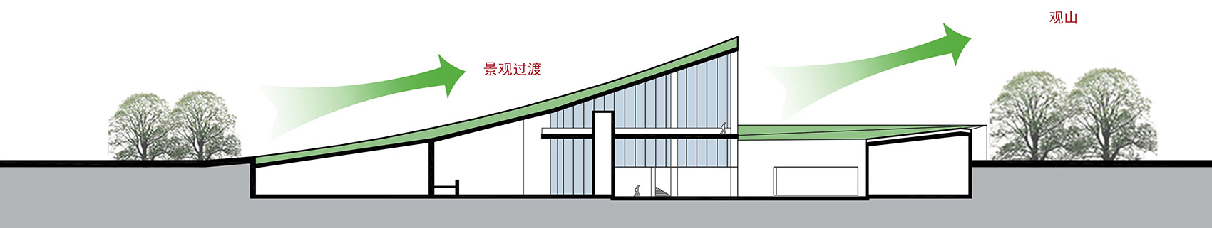hongshan ehibition center by hzyly