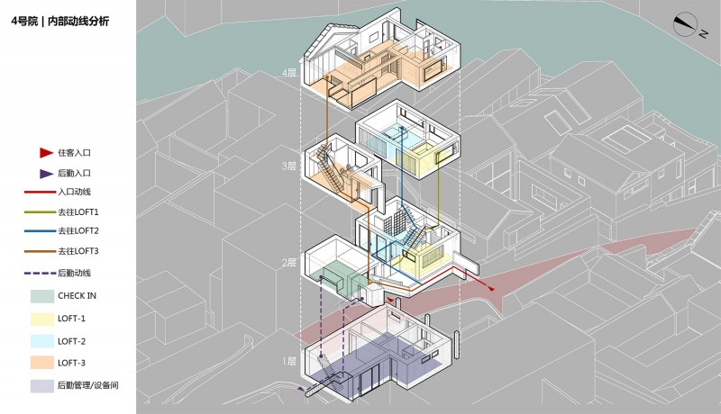 jinan dongquan village residential cluster design by ccdi