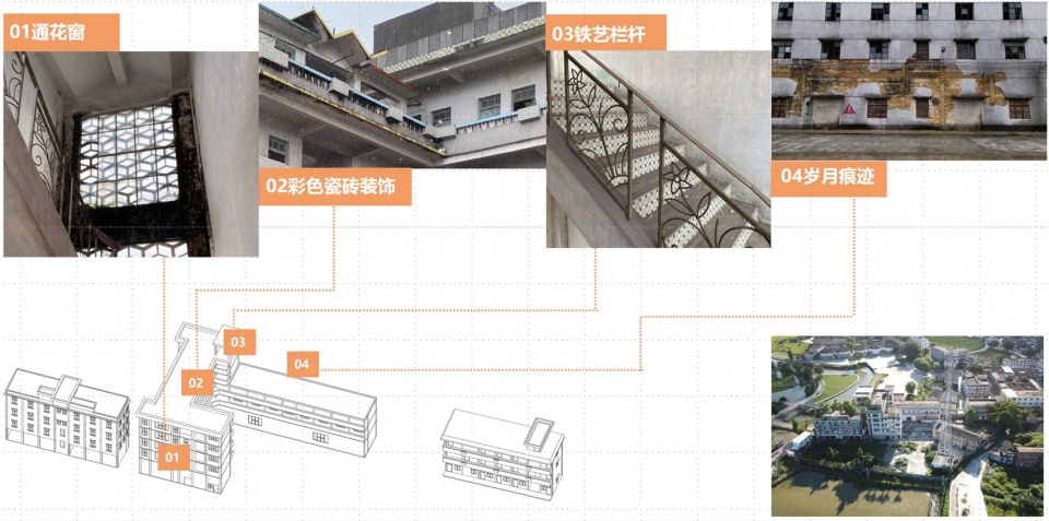 Renovation of Jiangmen Rural Revitalization Training Center by scad
