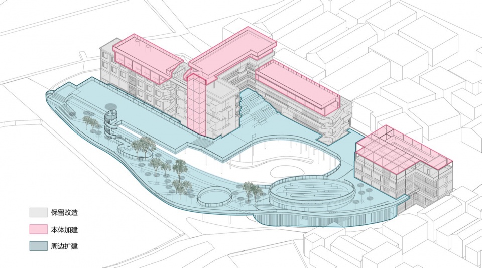 Renovation of Jiangmen Rural Revitalization Training Center by scad