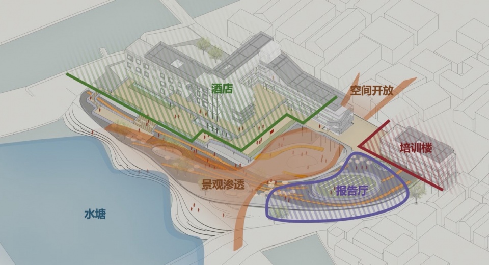 Renovation of Jiangmen Rural Revitalization Training Center by scad