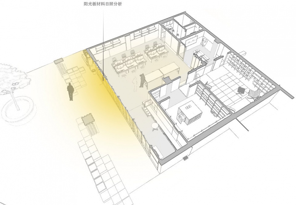 Chehoo Space Design Office