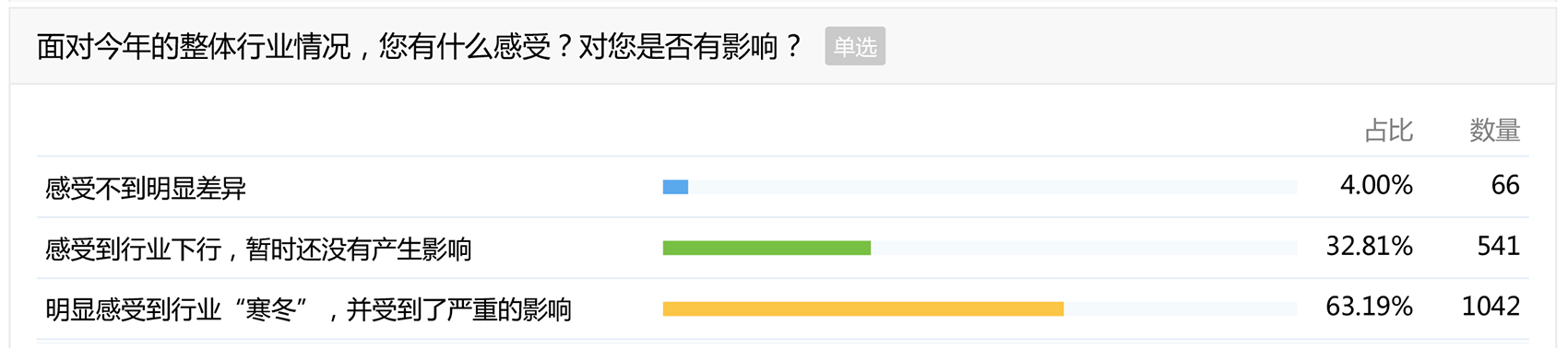 项目图片