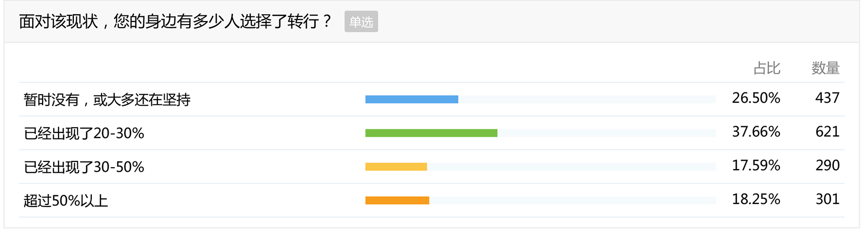 项目图片