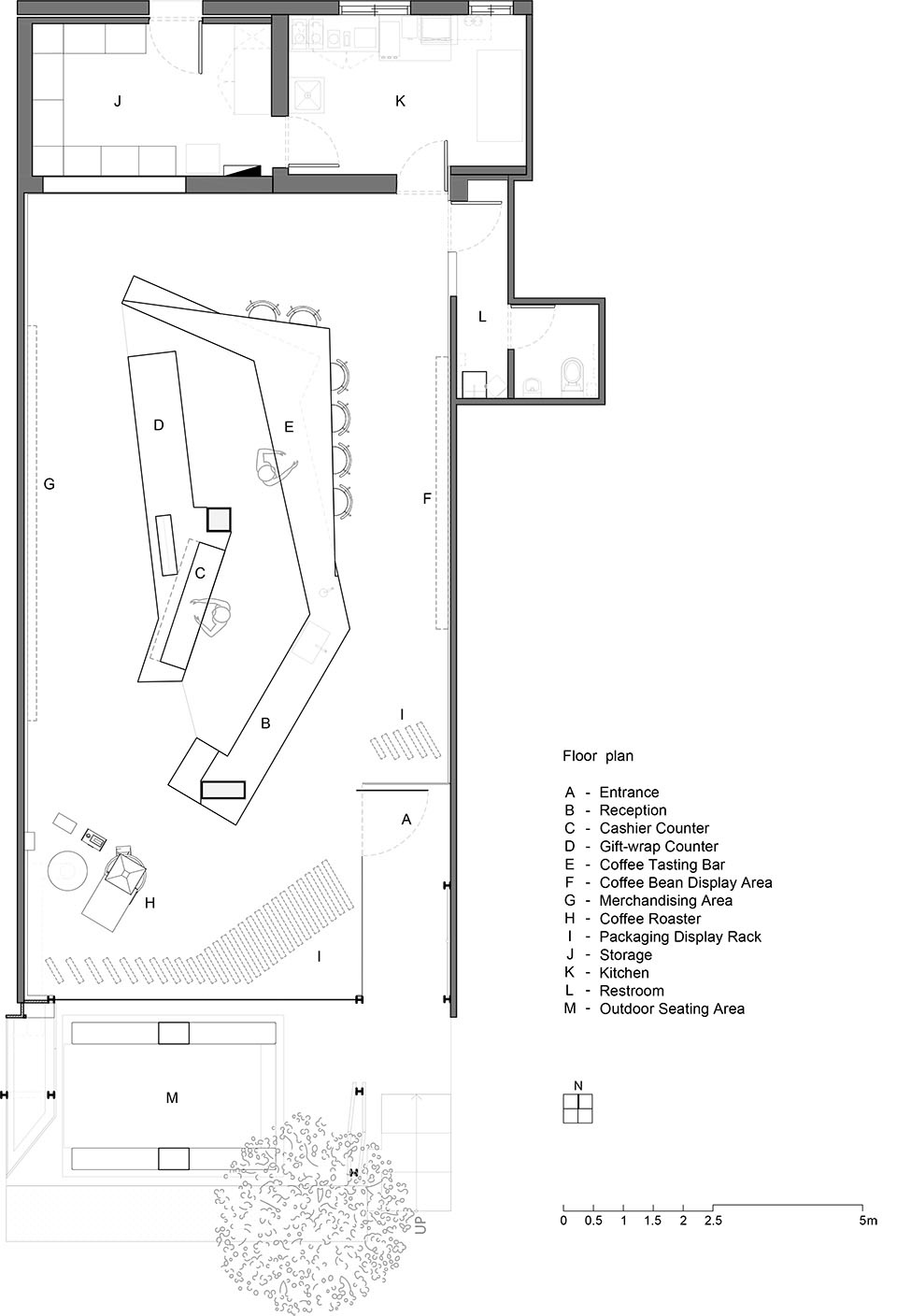 Plan beanroom