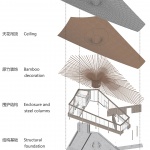 2024成都世园会兴城展园 / 小隐建筑