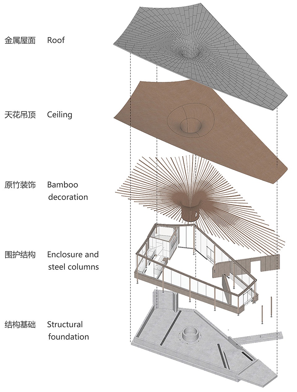 兴城展园 构造爆炸图