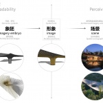 2024成都世园会兴城展园 / 小隐建筑