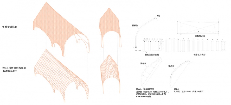 屋顶结构分析