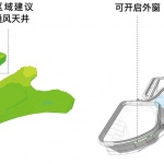 长沙市南雅中学图书馆 / 中机国际罗劲工作室