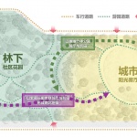 望京阜园景观改造提升，北京 / 埊木设计（CAFA·A城市艺术创新中心）