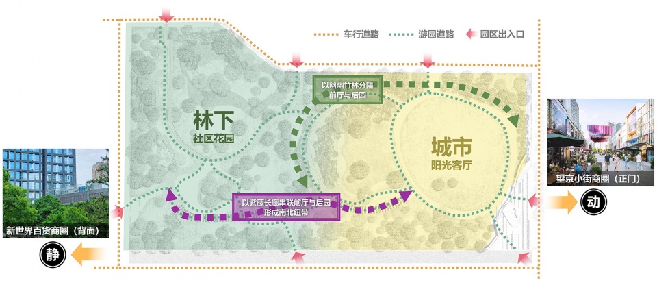 阜园空间布局,FuYuan spatial layout ©埊木设计(CAFA·A城市艺术创新中心)