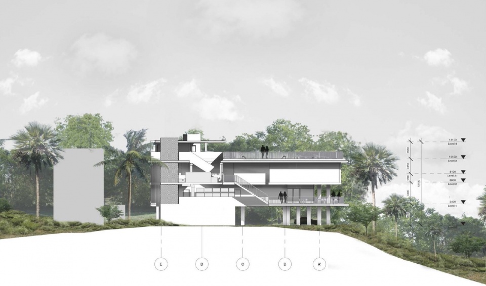Green Cape Botanico Residential Building MUA Architecture Placemaking
