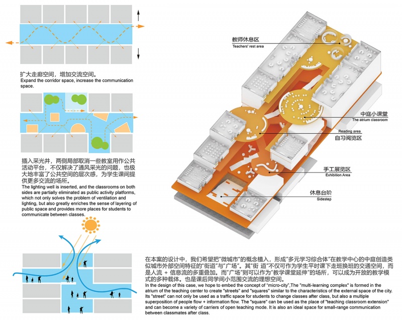 basis international school wuhan by
