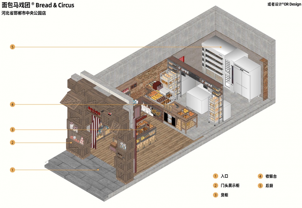 breadcircus by or design