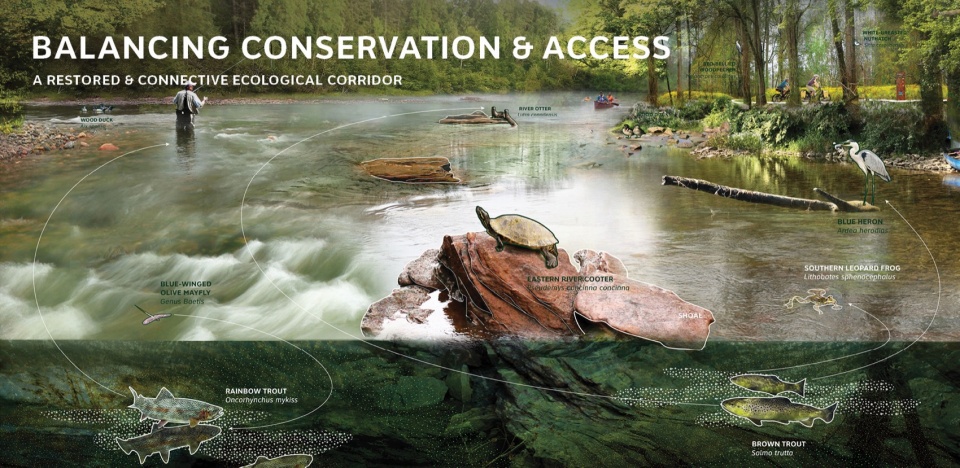 The Chattahoochee RiverLands by SCAPE