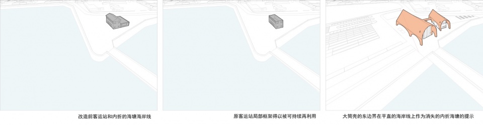 Xiazhi Ferry Terminal as a Transition Among Mountains and Seas