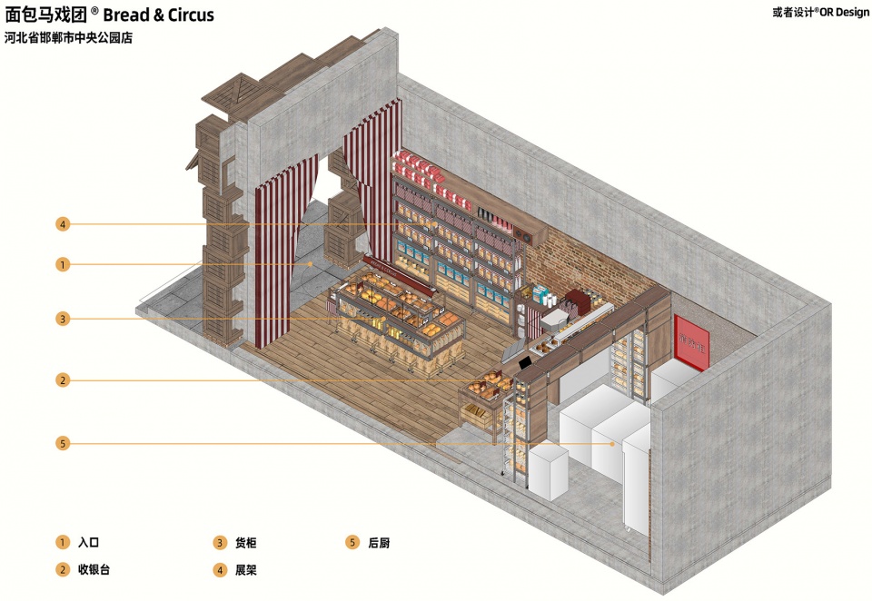 breadcircus by or design