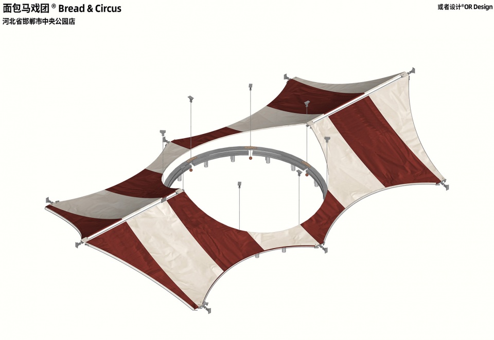 breadcircus by or design