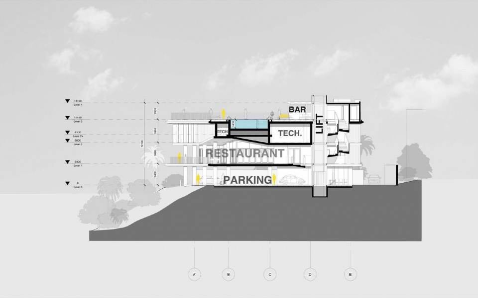 Green Cape Botanico Residential Building MUA Architecture Placemaking