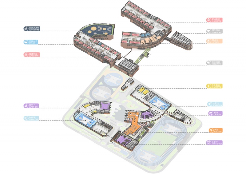 basis international school wuhan by