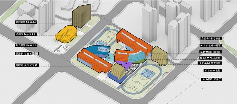 basis international school wuhan by