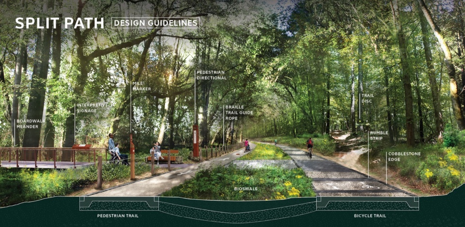 The Chattahoochee RiverLands by SCAPE
