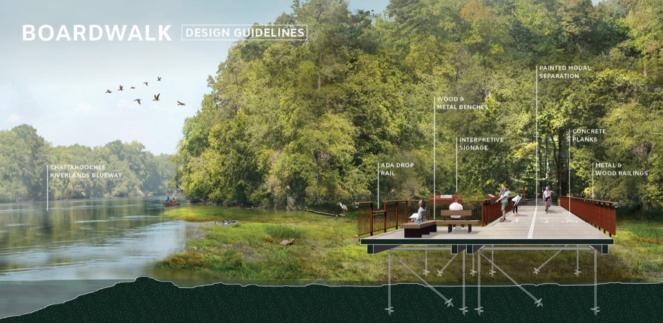 The Chattahoochee RiverLands by SCAPE
