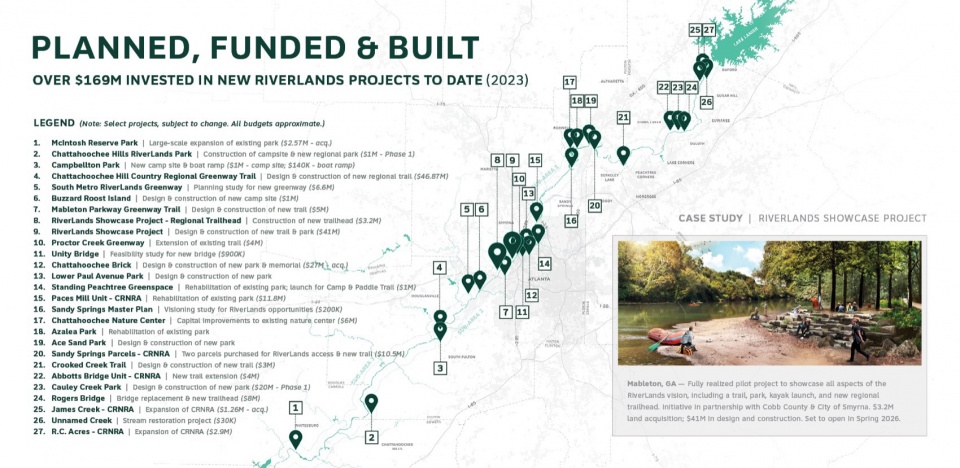 The Chattahoochee RiverLands by SCAPE