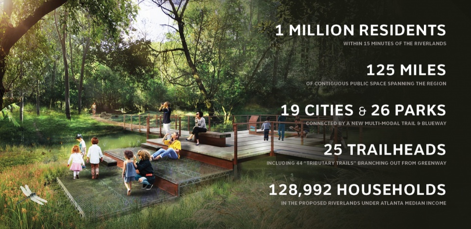 The Chattahoochee RiverLands by SCAPE