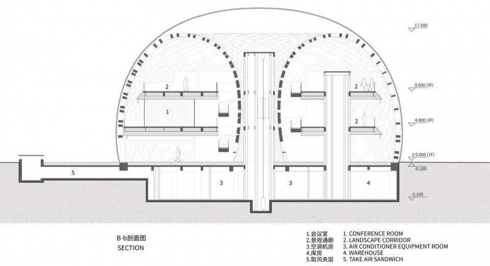 The Exhibition Center of CANNANO by HOT DESIGN