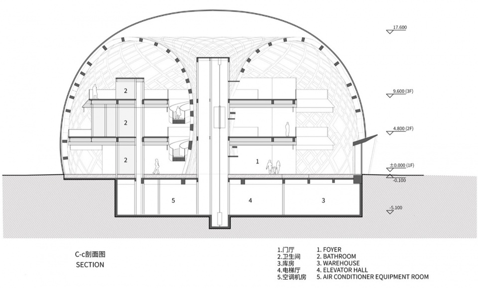 The Exhibition Center of CANNANO by HOT DESIGN