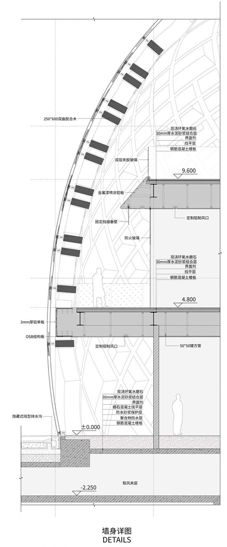 The Exhibition Center of CANNANO by HOT DESIGN