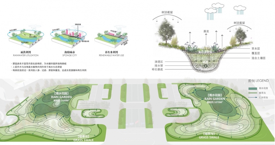 Qingdao Youth Football Stadium by CSWADI