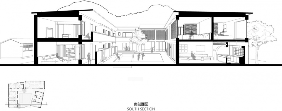 Rareyard Liushigang Homestay