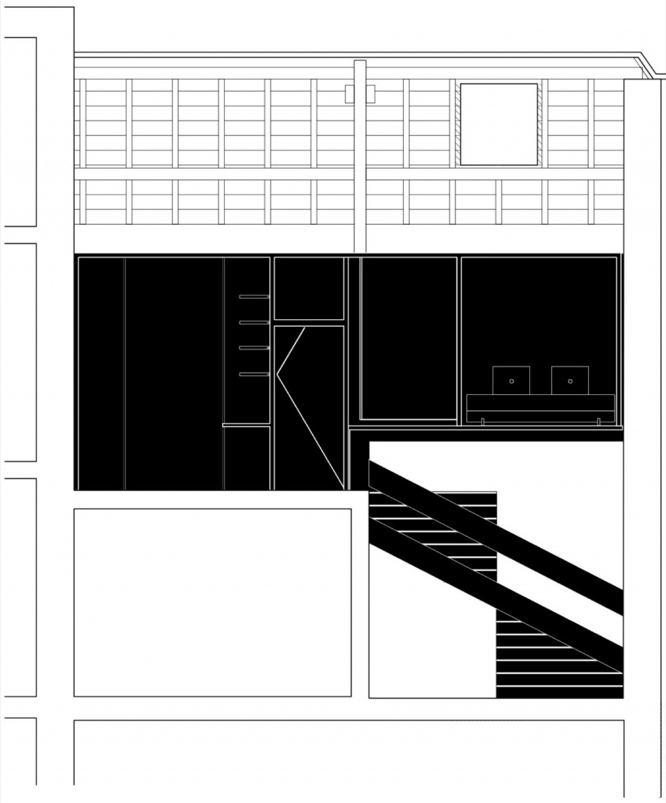 hagenHABITAT 2001