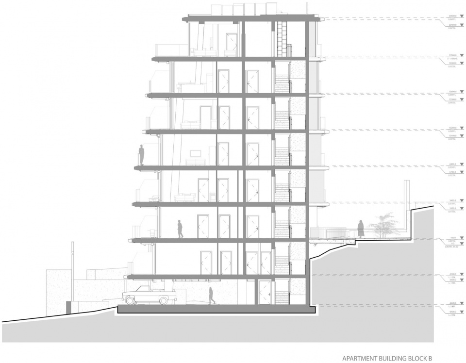 Green Cape Botanico Residential Building MUA Architecture Placemaking