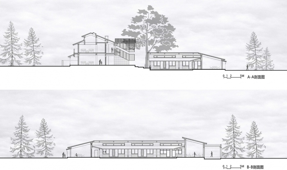 Renovation of abandoned rural primary schools