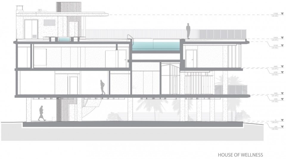 Green Cape Botanico Residential Building MUA Architecture Placemaking