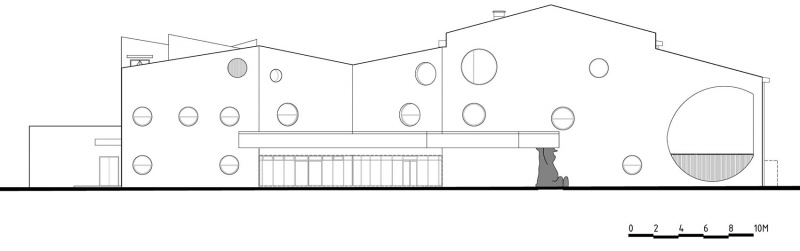 the kindergarten next to the old warehouses