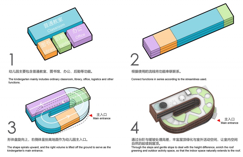 basis international school wuhan by