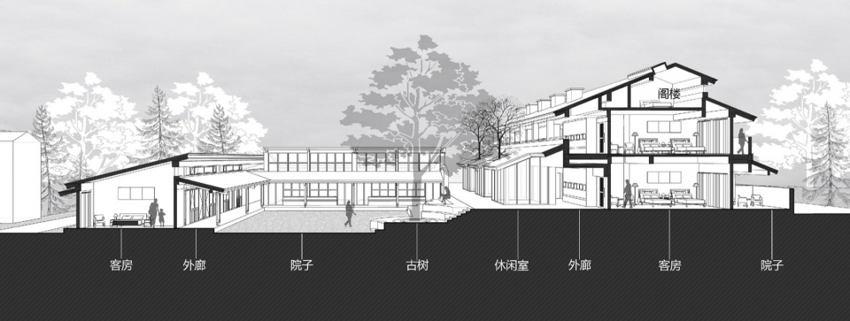 Renovation of abandoned rural primary schools