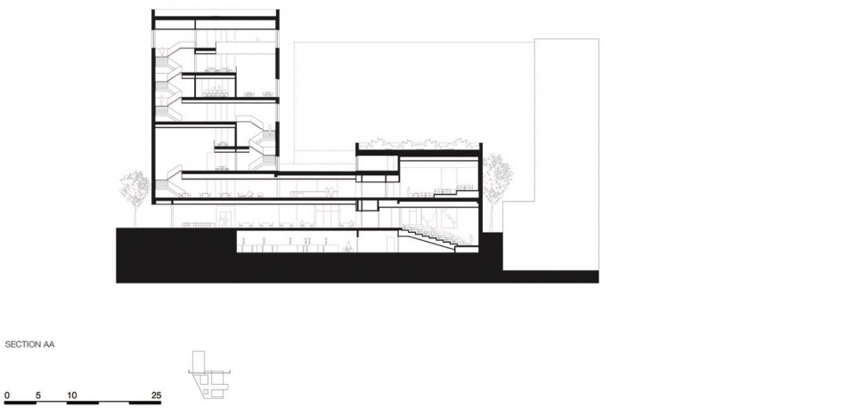 Education Centre University of Groningen by KAAN Architecten