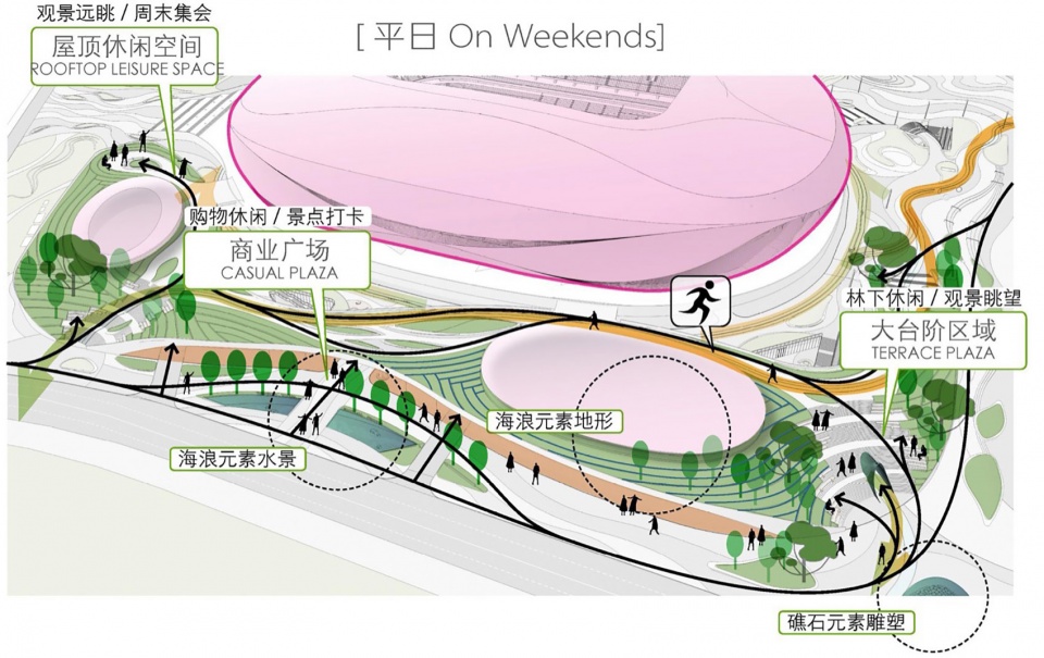 qingdao youth football stadium by cswadi