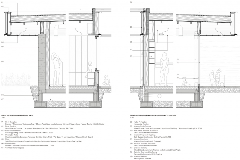 CES COM DETAILS 30 intercommunal daycare and early childhood center in espalion