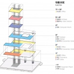 海盐农商银行总行办公大楼，浙江 / 浙江大学建筑设计研究院