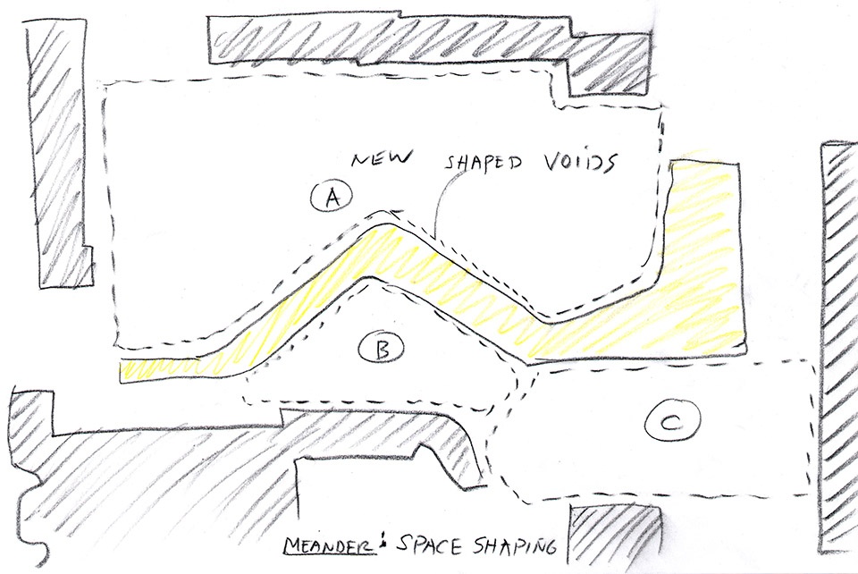 SHA Meander shaped voids concept
