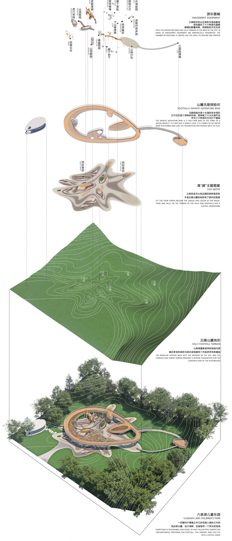 liuquan lake childrens park 13场地千层饼图