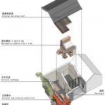 寺下有亭，北京 / 向量建筑