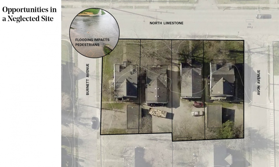 2023 ASLA RESIDENTIAL DESIGN AWARD OF EXCELLENCE The Rain Gardens at 900 Block by Gresham Smith